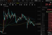 阜宁300327，筹划控制权变更，停牌