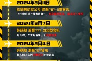 阜宁印度空难伤亡惨重，安全事故频发，波音再添“麻烦事”｜图览天下