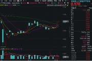 阜宁算力反复活跃，创业板人工智能四连阳！新易盛涨超2%再创阶段新高，龙虎榜机构席位大额加仓