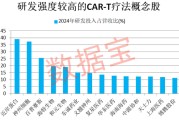 阜宁注意！600221，筹划重大资产重组
