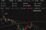 阜宁人人乐6月13日进入退市整理期，去年营收降49%、关闭45家门店