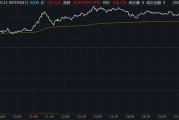 阜宁继Circle后，加密货币交易所Gemini也提交IPO文件计划上市