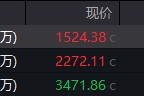 阜宁地缘局势骤紧，国防军工热度飙升！512810周线三连阳，投资逻辑持续强化！