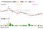 阜宁*ST宝实拟置出轴承业务资产，置入电投新能源100%股权